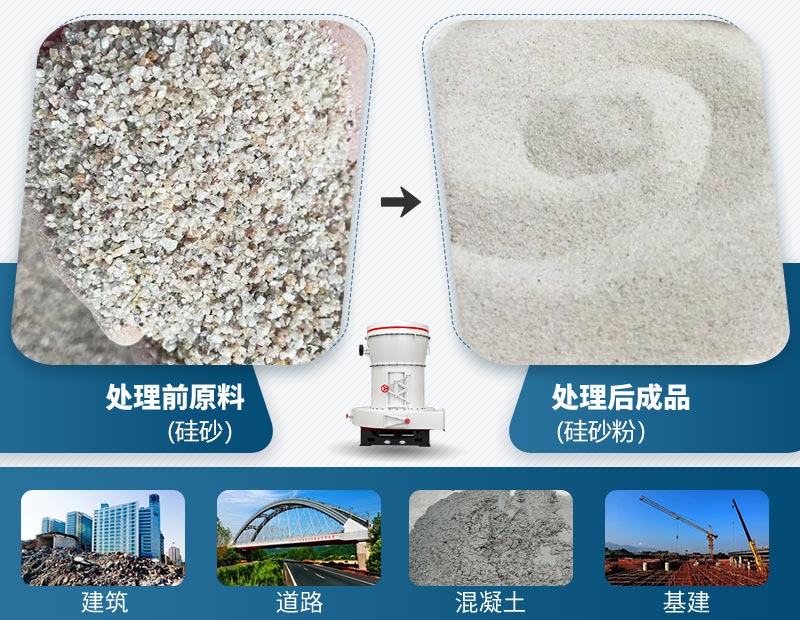 ��ɰĥ��ǰ��Ӧ������