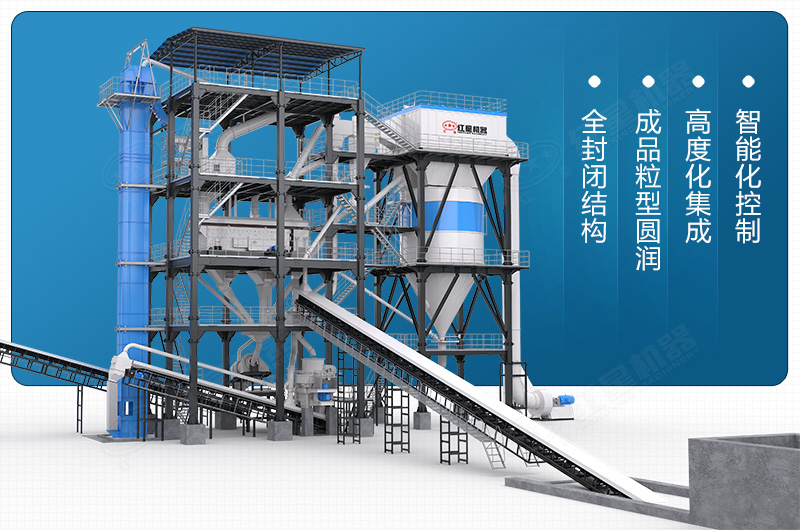 一体楼式制砂生产线优势 一体楼式制砂生产线优势
