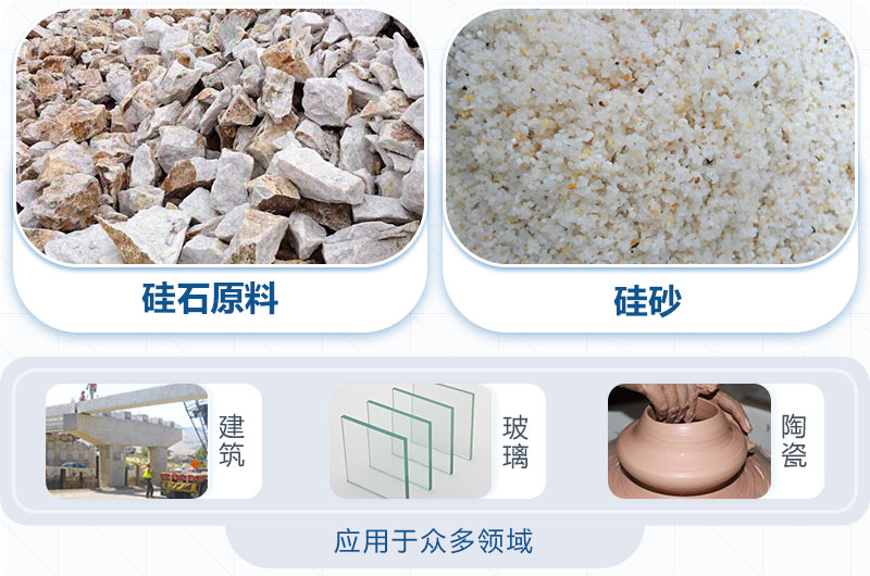 ��ʯ��ɰ��ƷЧ��