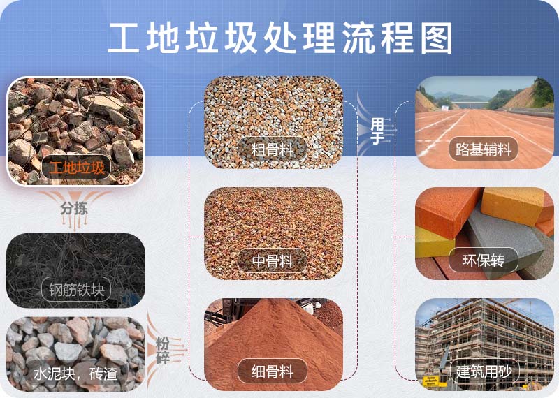 ����������������ͼ