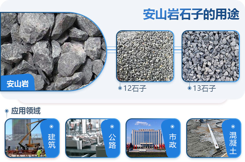 ��ɽ�ҿ���������ʯ���𣿰�ɽ��������ʲô�豸�������κã�