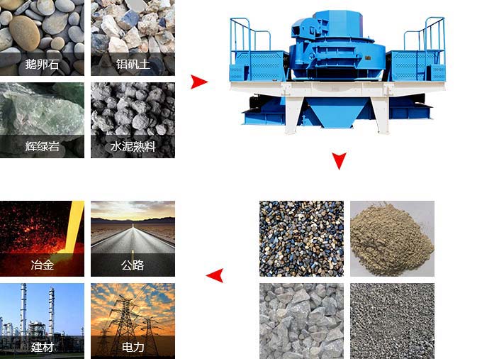 ��ɰ����;