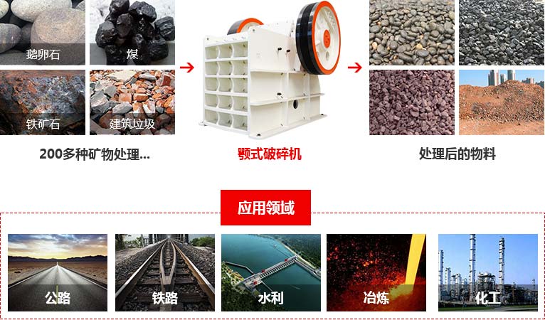 ���������ʯͷ