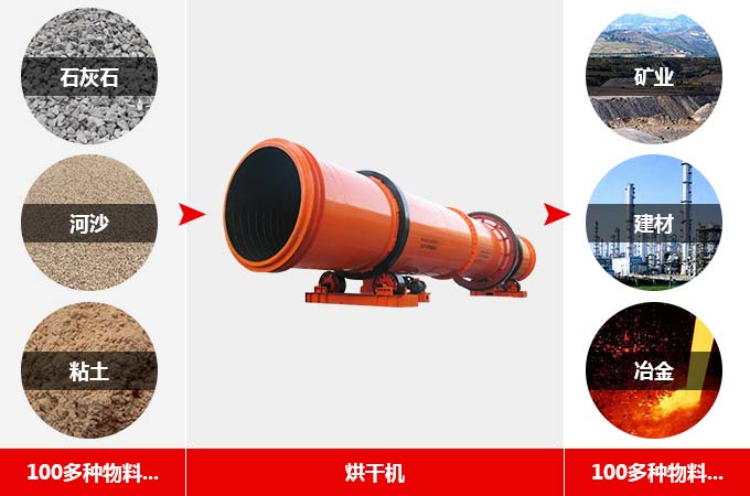 ��ɻ��ɴ�������