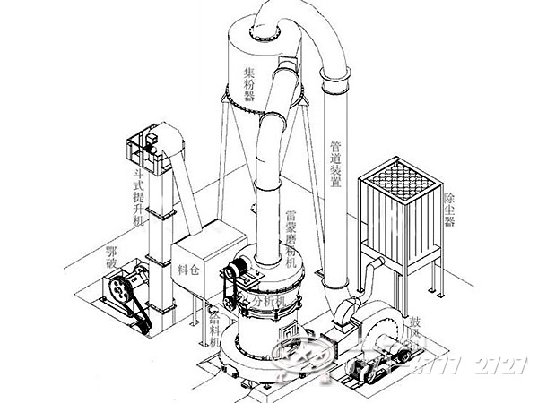 ����ĥ�ۻ����ֽṹ