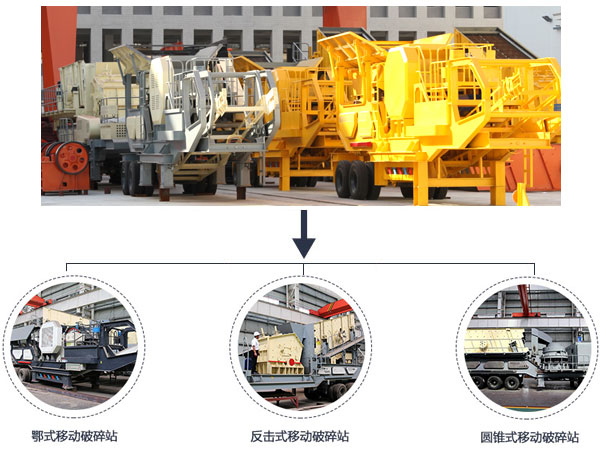 �ƶ�ʽ���������