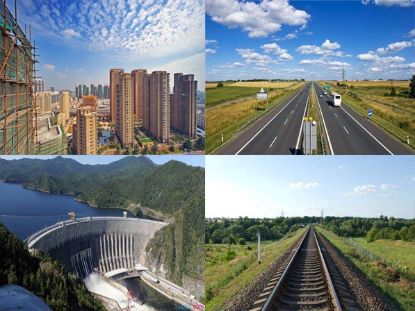 ؽ��ʵʩ�Ļ�����Ŀ