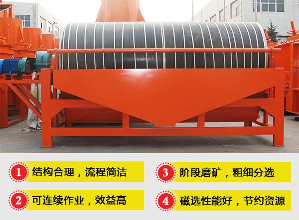 ���Ŵ�ѡ����������