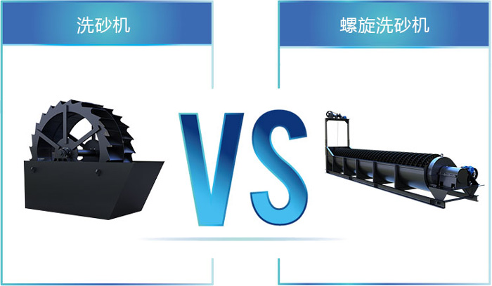 ʯ��ϴɳһ��������ɳ��?����ѡ���ϴɰ���豸�кܴ����