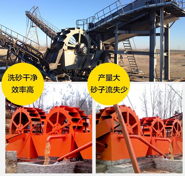 �ֶ�ʽϴɰ���ͻ��ֳ�