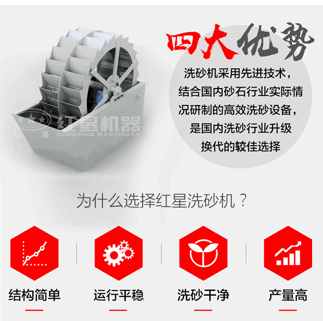 �첩XS3500ϴɰ����������