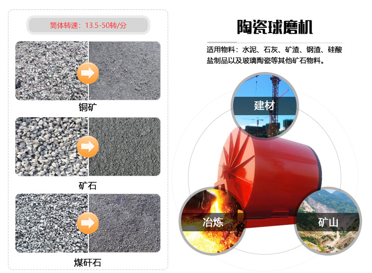 �մ���ĥ����;