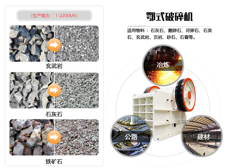 ÿСʱ��200�ֵ�ʯ�Ӵ��������Ǯ