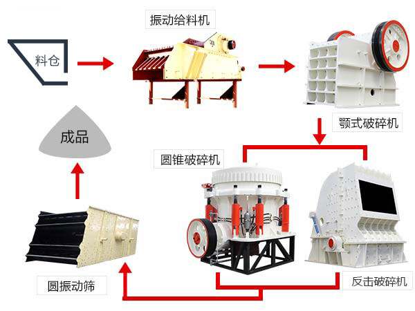 ������������������ͼ