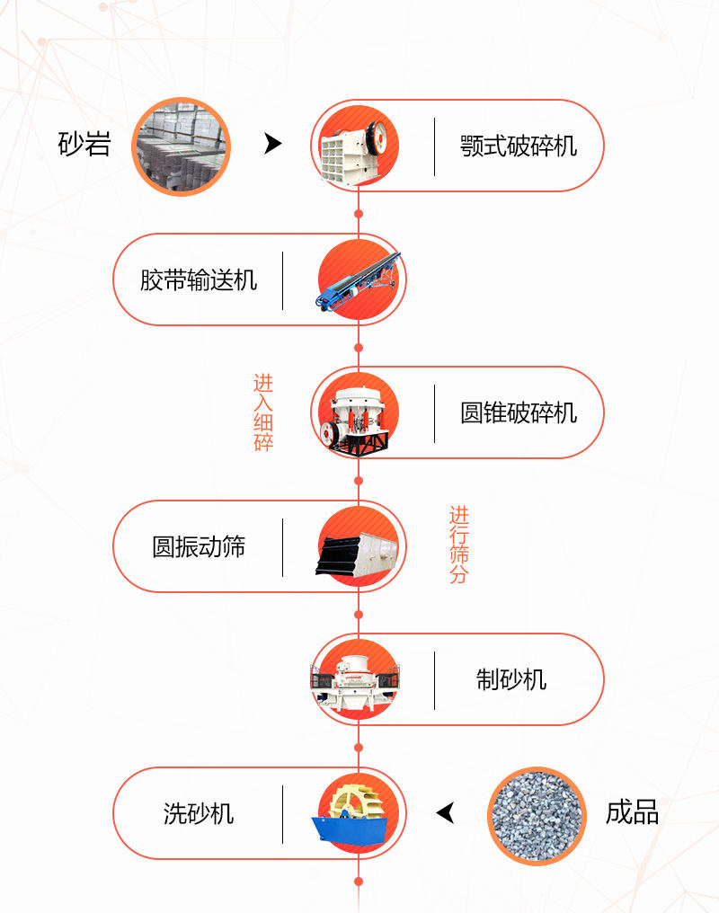 ˮϴɰ������