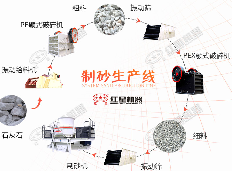 ��ɰ������