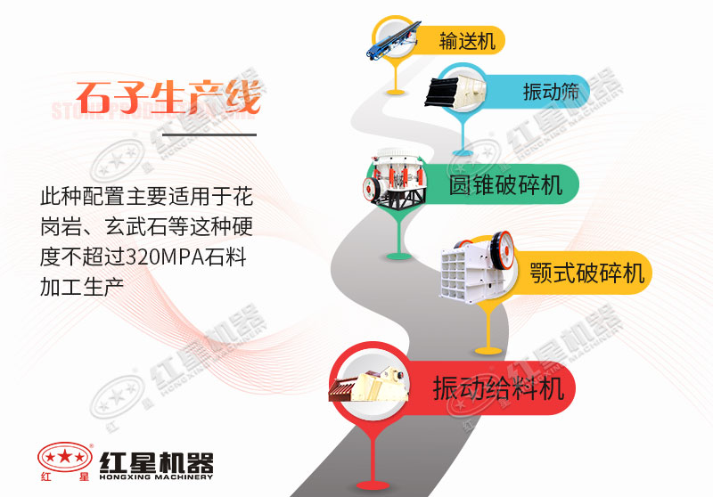 �Ի�����ʯ��������Ϊ����������