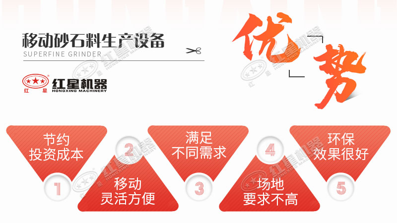 �ƶ�ɰʯ�����豸ϸ��չʾ