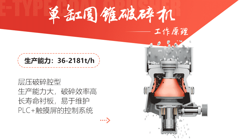 ʯ��ʯ����Բ׶�����ԭ��ͼ