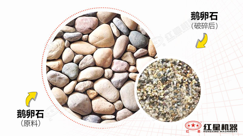 ���ڻ������Ķ���ʯʯ��