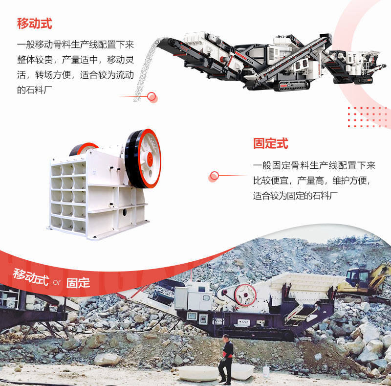 �̶����������ߺ��ƶ����������߶Ա�ͼ