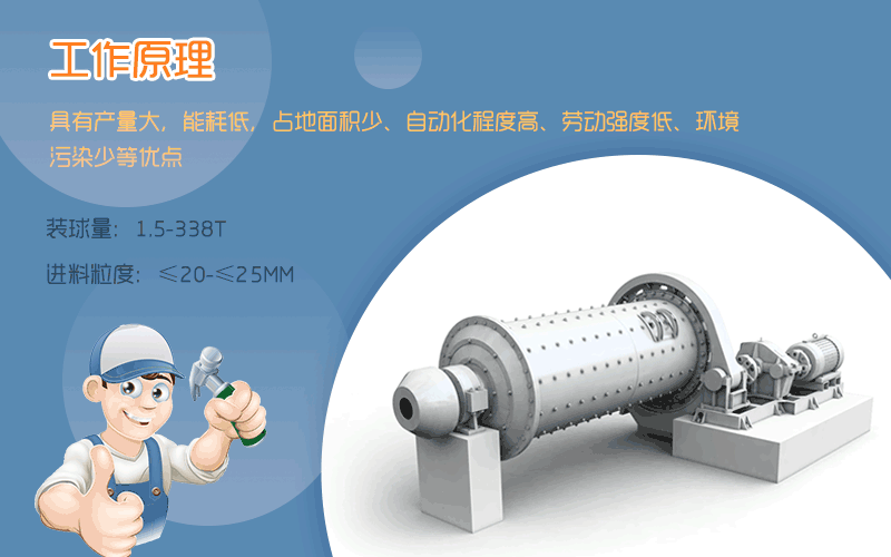 ˮ����ĥ������ԭ��