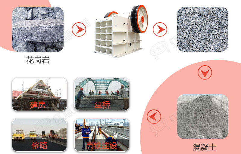 ��������ʯ��;�㷺