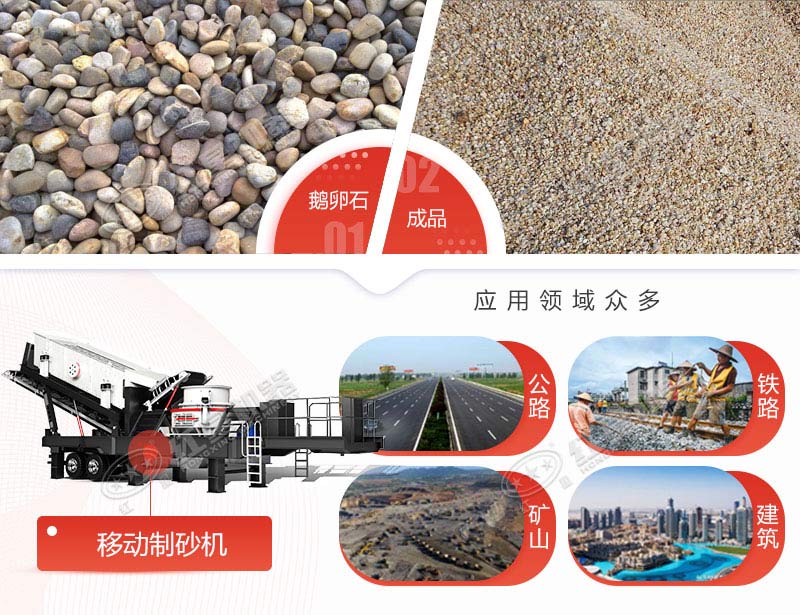 ����̸֮��ɳ�����ƶ���ɰ����Ϊ����