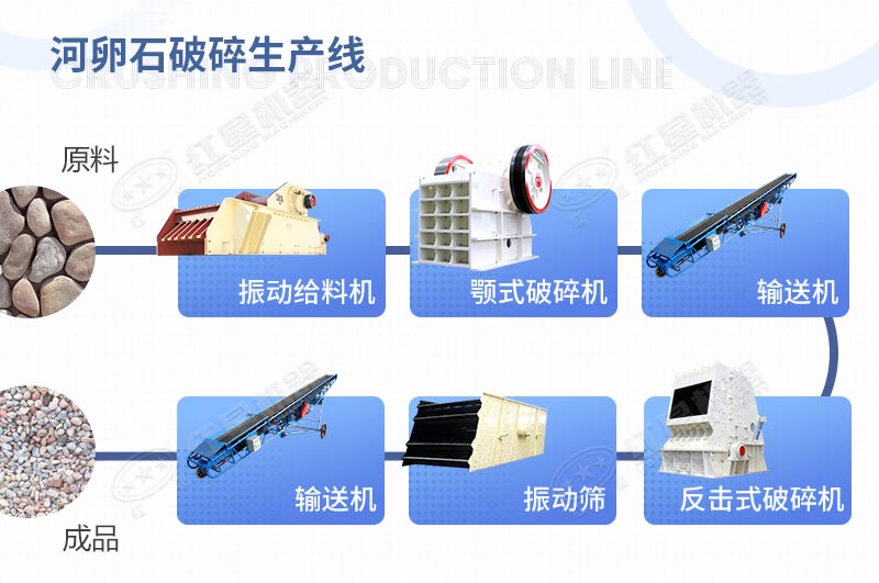 �ɷ���ʽ����������ɵĺ���ʯ����������