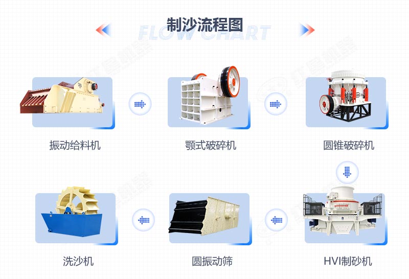 ��ɳ��������ͼ