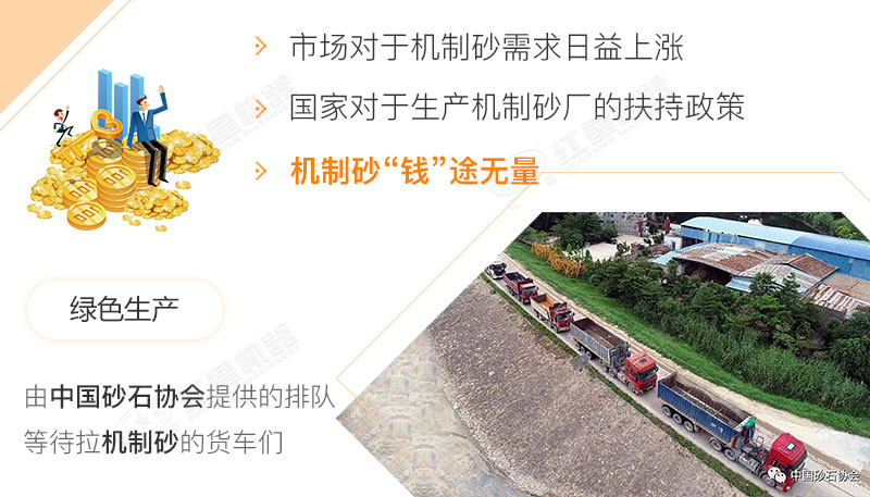 ����ɰ�����г�