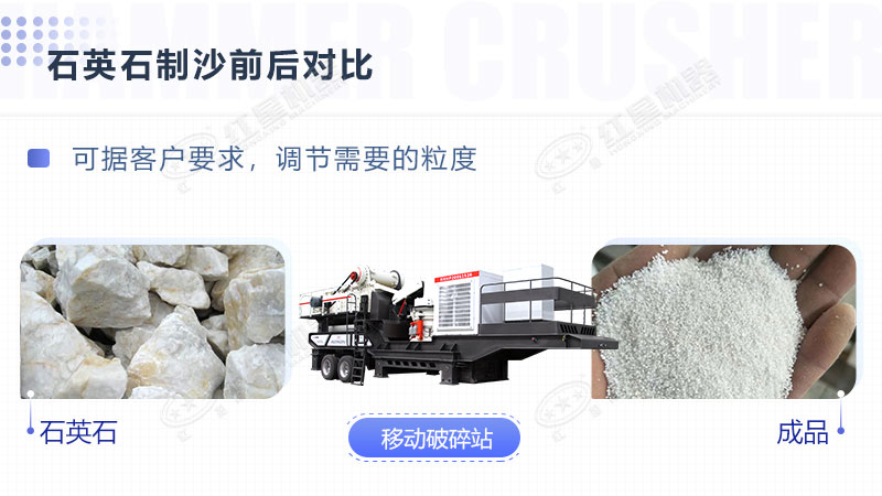 ����ȫ�Զ�ʯӢɰ�ӹ������豸�����Ƕ��٣�