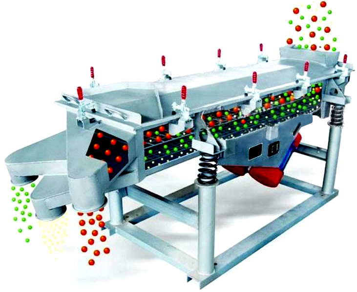 ��Ƶɸ����ԭ��