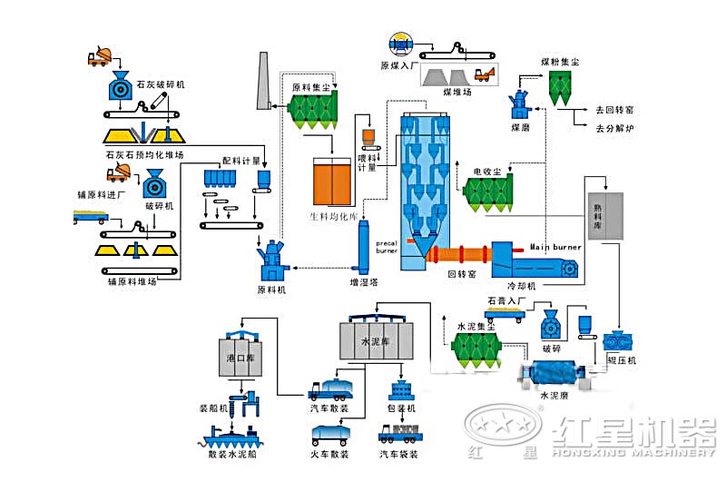 ˮ�������߹�������