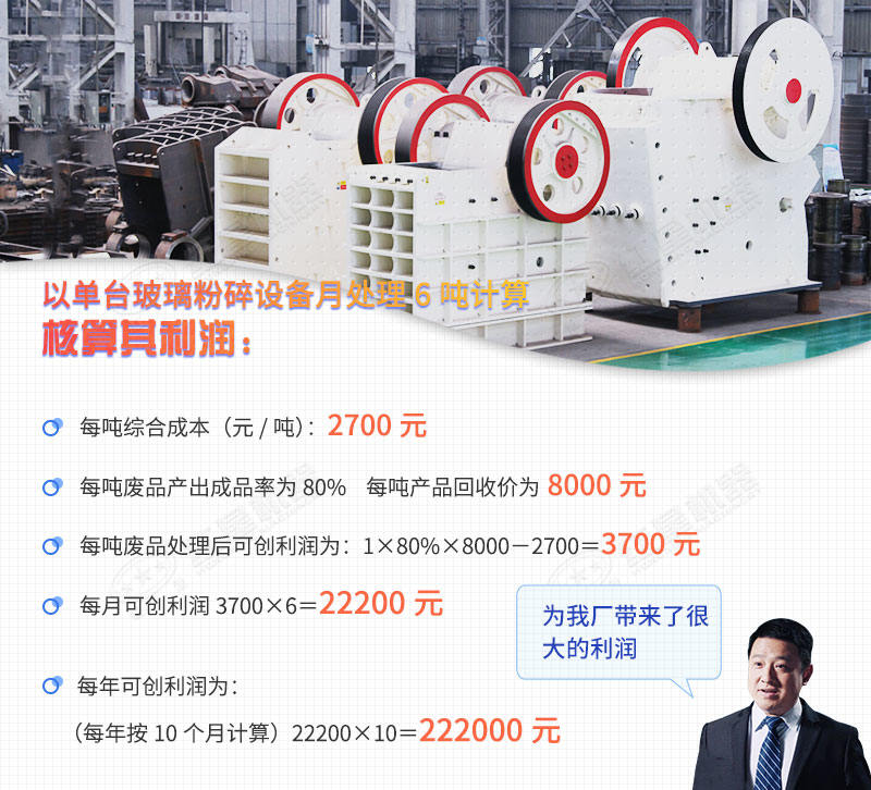 �ɲ���������Ϊ��