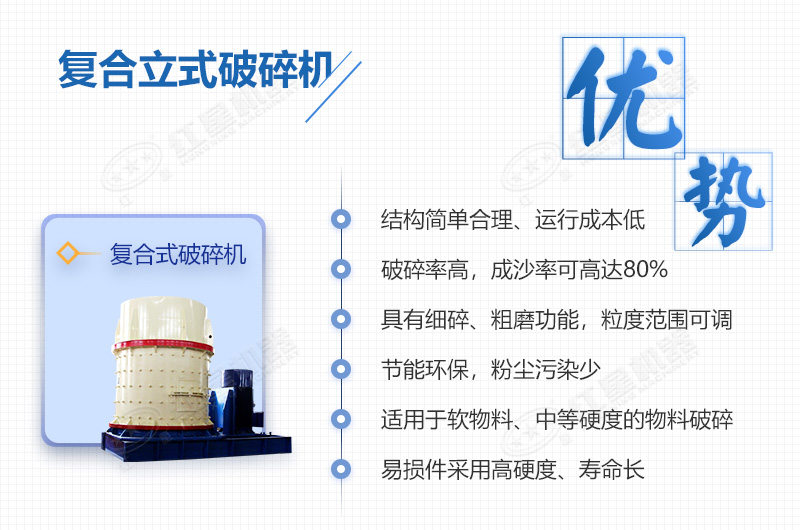 ������ʽ������߱���������