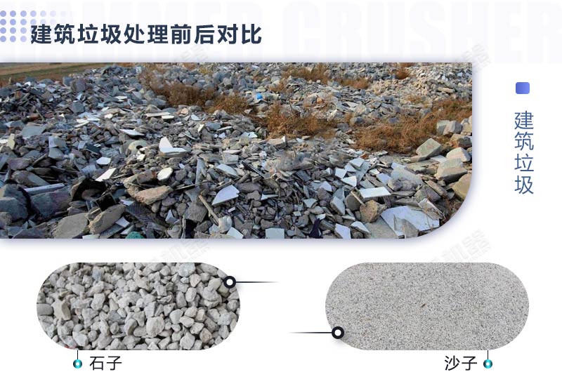 ��δ���������������Ҫʹ����Щ�����������������豸��