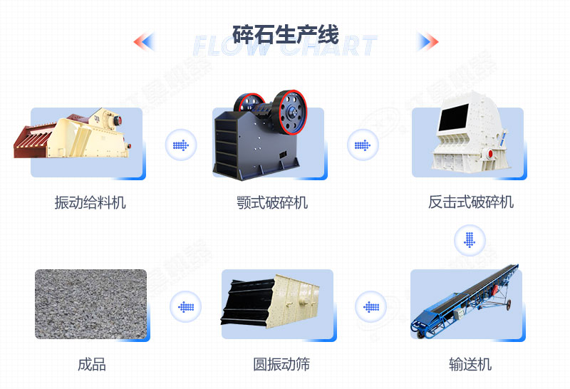 ��ʯ��ʯ�������豸����