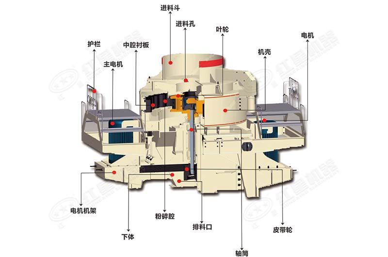 ������ʽ������ڲ��ṹͼ