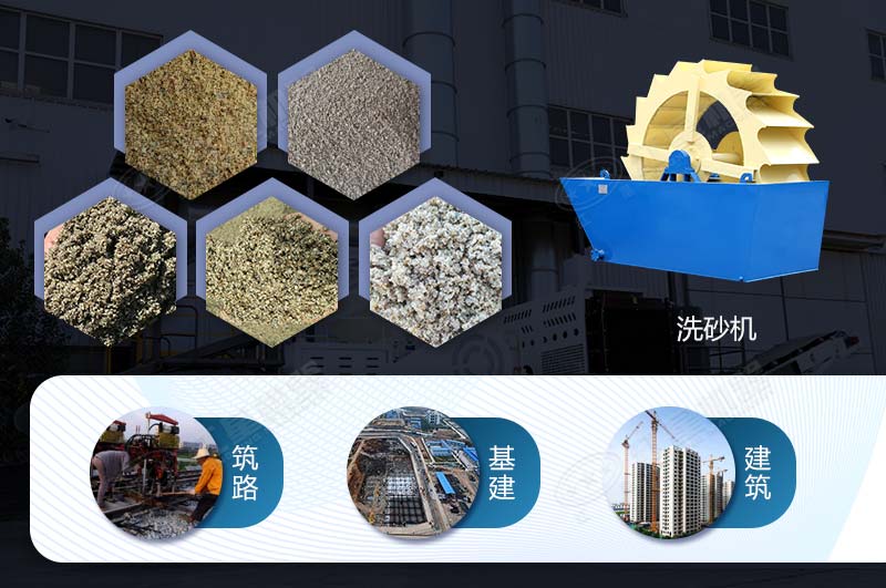 ��ϴɰ���������ɰʯ��ƷӦ�ù㷺