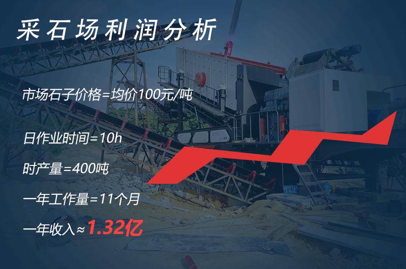 ��ʯ��һ�����ɿ�׬һ����