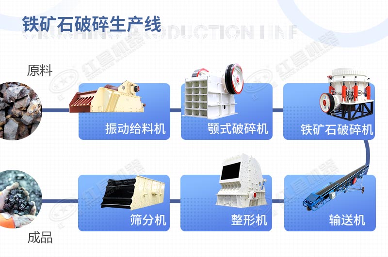 ����ʯ����ǰ��Ա�ͼ