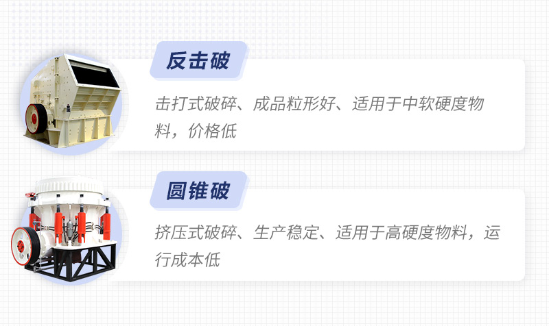 Բ׶�ơ������ƶԱ�