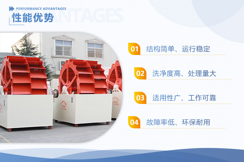 �ֶ�ϴɰ������չʾ