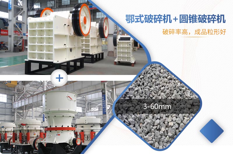 ��ʽ�����+Բ׶�����