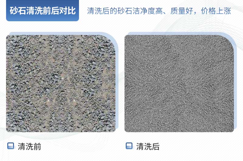 ɰʯ��ϴǰ��ĶԱ�ͼ