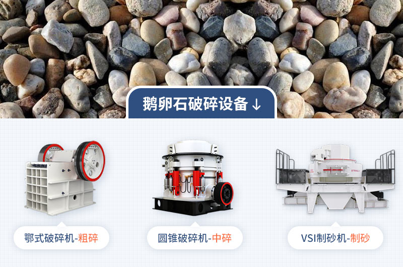 �ӹ�����ʯ����Ҫ�豸