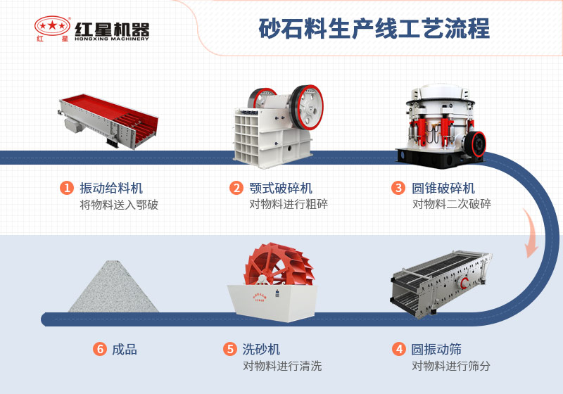 ɰʯ�������߹�������