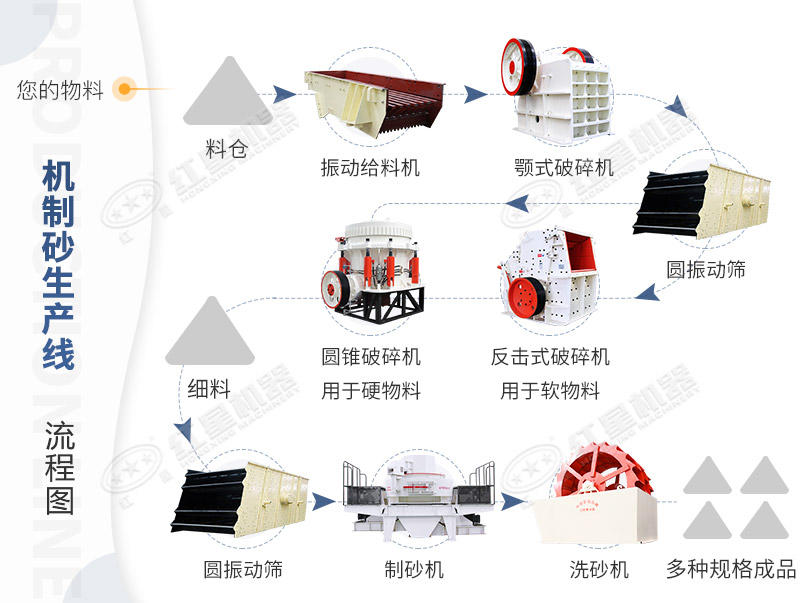 ��ɰ�����߹�������ͼ