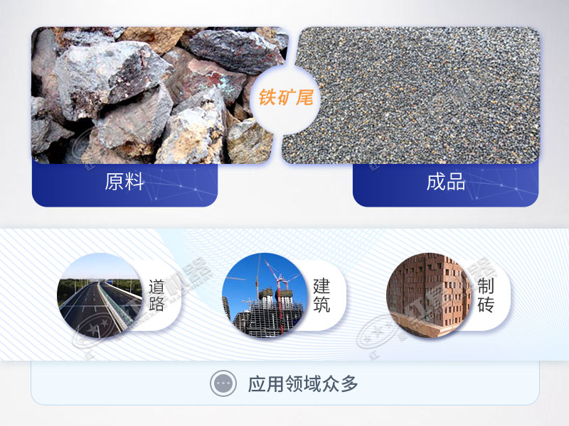 ����βɰ��Ӧ�÷�Χ�㷺